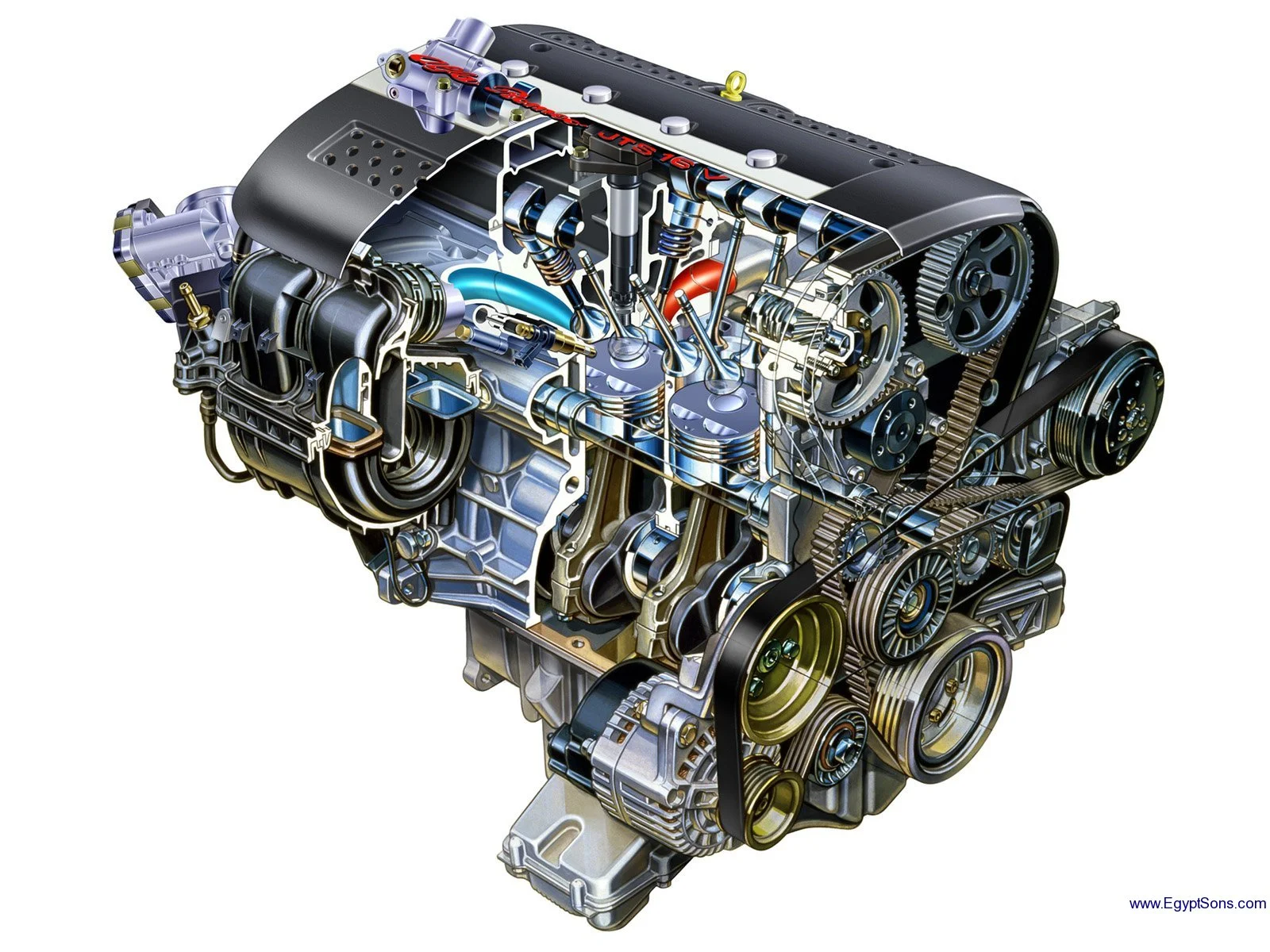 moteur Erwan 